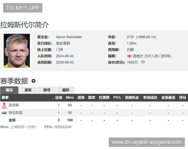 英超球队进军欧冠的条件与资格规则详解